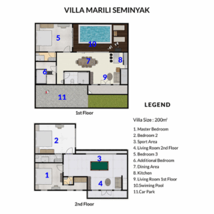 Villa Marili - Seminyak - Image 21